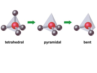 tetrahedral pyramidal bent
 