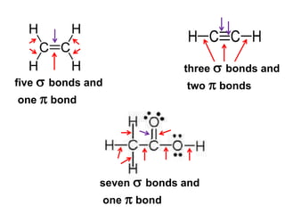 three  bonds and
two  bonds
five  bonds and
one  bond
seven  bonds and
one  bond
 