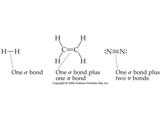Chapa 9 VSEPR Wiley.pptx