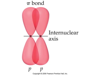 Chapa 9 VSEPR Wiley.pptx