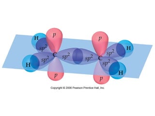 Chapa 9 VSEPR Wiley.pptx