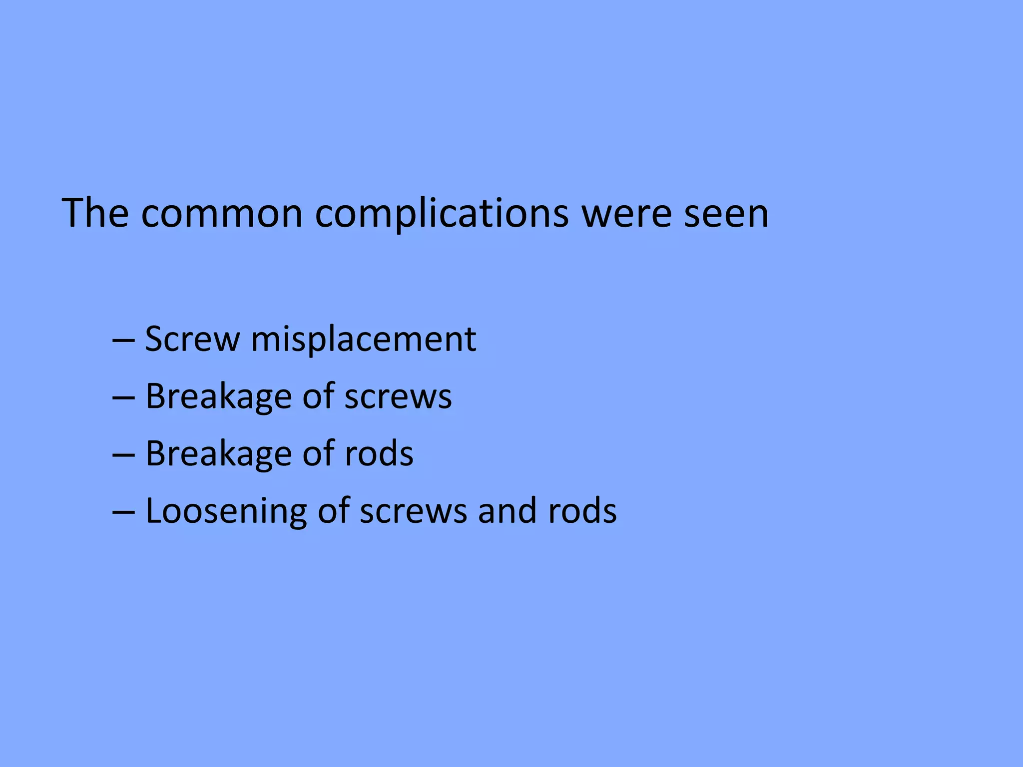 The common complications were seen
– Screw misplacement
– Breakage of screws
– Breakage of rods
– Loosening of screws and rods
 