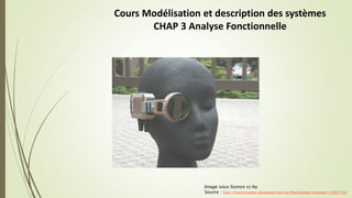 Cours Modélisation et description des systèmes
CHAP 3 Analyse Fonctionnelle
Image sous licence cc-by
Source : http://brashsculptor.deviantart.com/art/Warhammer-eyepiece-125927224
 