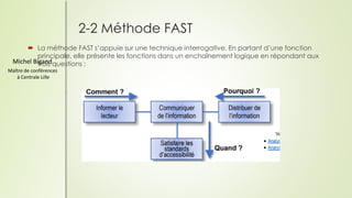 Michel Bigand
Maître de conférences
à Centrale Lille
2-2 Méthode FAST
 La méthode FAST s’appuie sur une technique interro...