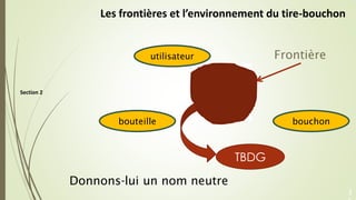 Section 2
Les frontières et l’environnement du tire-bouchon
3
Frontière
bouteille
utilisateur
bouchon
TBDG
Donnons-lui un ...