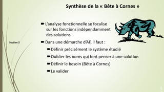 Section 2
Synthèse de la « Bête à Cornes »
L’analyse fonctionnelle se focalise
sur les fonctions indépendamment
des solut...