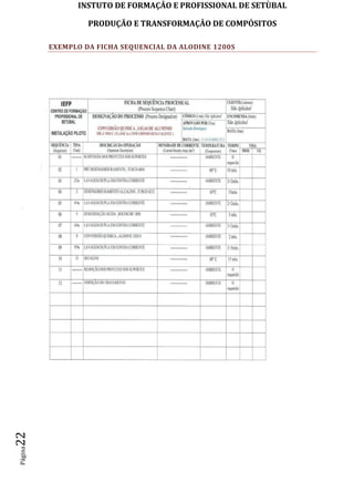 INSTUTO DE FORMAÇÂO E PROFISSIONAL DE SETÙBAL
PRODUÇÃO E TRANSFORMAÇÂO DE COMPÓSITOSPágina22
EXEMPLO DA FICHA SEQUENCIAL DA ALODINE 1200S
 