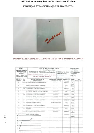 INSTUTO DE FORMAÇÂO E PROFISSIONAL DE SETÙBAL
PRODUÇÃO E TRANSFORMAÇÂO DE COMPÓSITOSPágina34
EXEMPLO DA FICHA SEQUENCIAL DAS LIGAS DE ALUMÍNIO SEM COLMATAGEM
 