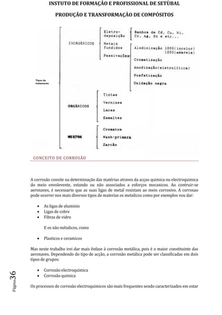 INSTUTO DE FORMAÇÂO E PROFISSIONAL DE SETÙBAL
PRODUÇÃO E TRANSFORMAÇÂO DE COMPÓSITOSPágina36
CONCEITO DE CORROSÃO
A corrosão consite na determinação das matérias atraves da acçao quimica ou electroquimica
do meio envolevente, estando ou não associados a esforços mecanicos. Ao contruir-se
aeronaves, é necessario que as suas ligas de metal resistam ao meio corrosivo. A corrosao
pode ocorrer nos mais diversos tipos de materias os metalicos como por exemplos vou dar:
 As ligas de aluminio
 Ligas de cobre
 Fibras de vidro
E os não métalicos, como
 Plasticos e ceramicos
Mas neste trabalho irei dar mais ênfase à corrosão metálica, pois é o maior constituinte das
aeronaves. Dependendo do tipo de acção, a corrosão metálica pode ser classificadas em dois
tipos de grupos:
 Corrosão electroquimica
 Corrosão quimica
Os processos de corrosão electroquimicos são mais frequentes sendo caracterizados em estar
 