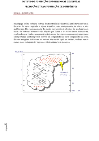 INSTUTO DE FORMAÇÂO E PROFISSIONAL DE SETÙBAL
PRODUÇÃO E TRANSFORMAÇÂO DE COMPÓSITOSPágina6
RAIOS – DEFINIÇÃO
Relâmpago é uma corrente elétrica muito intensa que ocorre na atmosfera com típica
duração de meio segundo e típica trajetória com comprimento de cinco a dez
quilômetros. Ele é consequência do rápido movimento de eletrões de um lugar para
outro. Os eletrões movem-se tão rápido que fazem o ar ao seu redor iluminar-se,
resultando num clarão e um som (trovão). Apesar de estarem normalmente associados
a tempestades, também podem ocorrer em tempestades de neve, tempestades de areia,
durante erupções vulcânicas, ou mesmo em outros tipos de nuvens, embora nestes
outros casos costumam ter extensões e intensidade bem menores.
14
12
10
8
6
4
-64
-55
-45
-33
-18
-7
Altitude (Km)
Free Air
Temperature
(ºC)
To a negative (-)
polarity charge
region
Source: Lightning Technologies Inc.
 