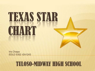 TEXAS STAR
CHART
Iris Chapa
EDLD 5352 -EA1243



     TULOSO-MIDWAY HIGH SCHOOL
 