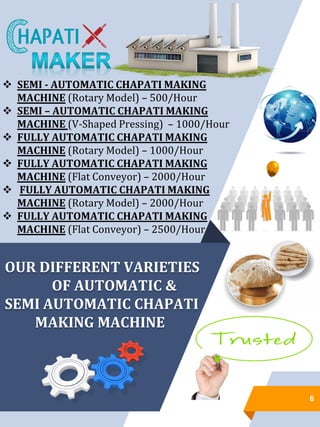 6
OUR DIFFERENT VARIETIES
OF AUTOMATIC &
SEMI AUTOMATIC CHAPATI
MAKING MACHINE
 SEMI - AUTOMATIC CHAPATI MAKING
MACHINE (Rotary Model) – 500/Hour
 SEMI – AUTOMATIC CHAPATI MAKING
MACHINE (V-Shaped Pressing) – 1000/Hour
 FULLY AUTOMATIC CHAPATI MAKING
MACHINE (Rotary Model) – 1000/Hour
 FULLY AUTOMATIC CHAPATI MAKING
MACHINE (Flat Conveyor) – 2000/Hour
 FULLY AUTOMATIC CHAPATI MAKING
MACHINE (Rotary Model) – 2000/Hour
 FULLY AUTOMATIC CHAPATI MAKING
MACHINE (Flat Conveyor) – 2500/Hour
 