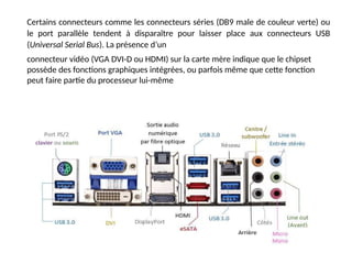 pr-sentation-de-la-carte-m-re-d-un-pc-et-de-ses-composants-pptx