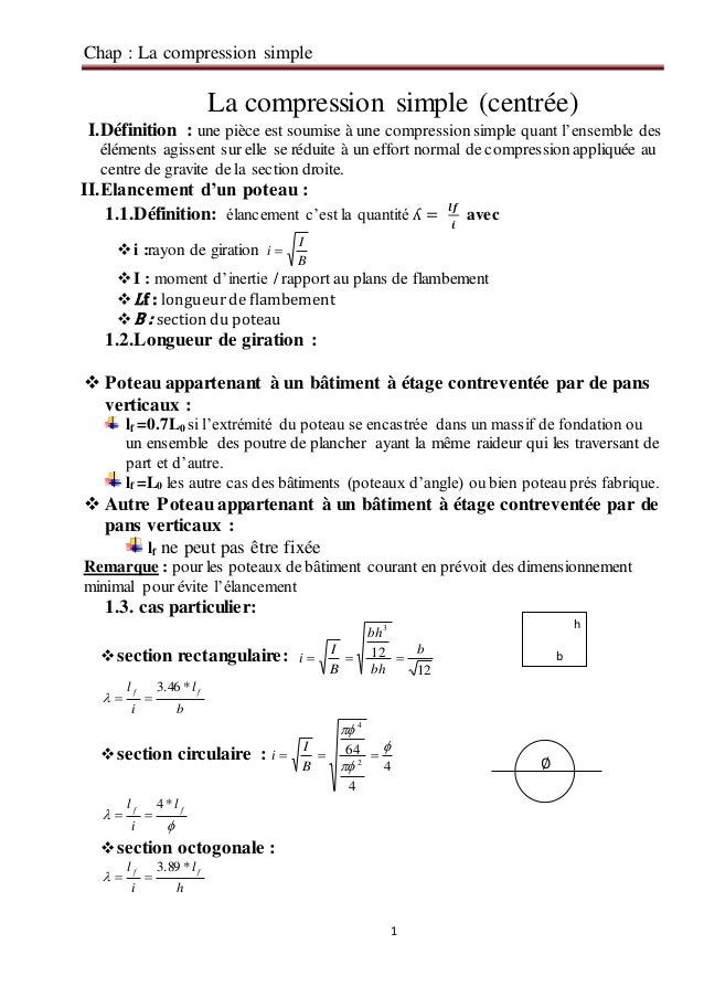 Chap compression simple 1