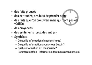 •  des faits prouvés
•  des certitudes, des faits de premier ordre
•  des faits que l’on croit vrais mais qui n’ont pas été
vérifiés,
•  des croyances
•  des sentiments (ceux des autres)
•  Synthèse:
–  De quelle information disposons-nous?
–  De quelle information avons-nous besoin?
–  Quelle information est manquante?
–  Comment obtenir l information dont nous avons besoin?
 
