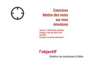 Exercices
Mettre des mots
sur mes
émotions
Groupe 1: l’alternance politique
Groupe 2: tuer par alour c’est
possible
Groupe 3: la voiture électrique?
	
 