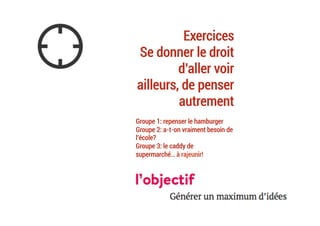 Exercices
Se donner le droit
d’aller voir
ailleurs, de penser
autrement
Groupe 1: repenser le hamburger
Groupe 2: a-t-on vraiment besoin de
l’école?
Groupe 3: le caddy de
supermarché… à rajeunir!	
 