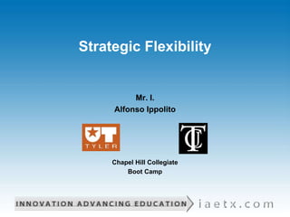 Strategic Flexibility
Mr. I.
Alfonso Ippolito
Chapel Hill Collegiate
Boot Camp
 