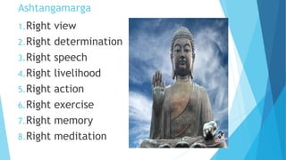 Ashtangamarga
1.Right view
2.Right determination
3.Right speech
4.Right livelihood
5.Right action
6.Right exercise
7.Right memory
8.Right meditation
 