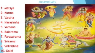 DASAVATHARS
1. Matsya
2. Kurma
3. Varaha
4. Narasimha
5. Vamana
6. Balarama
7. Parasurama
8. Srirama
9. Srikrishna
10. Kalki
 