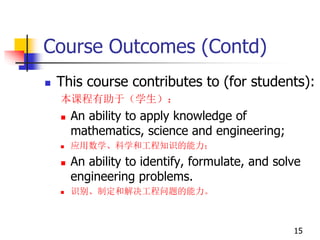 Course Outcomes (Contd)
 This course contributes to (for students):
本课程有助于（学生）：
 An ability to apply knowledge of
mathematics, science and engineering;
 应用数学、科学和工程知识的能力；
 An ability to identify, formulate, and solve
engineering problems.
 识别、制定和解决工程问题的能力。
15
 