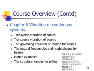 Course Overview (Contd)
 Chapter 6 Vibration of continuous
systems
 Transverse vibration of cables
 Transverse vibration of beams
 The governing equation of motion for beams
 The natural frequencies and mode shapes for
beams
 Matlab examples
 The structural modes for plates
28
第6章连续系统的振动
弦的横向振动
梁的横向振动
梁的运动控制方程
梁的固有频率和振型
Matlab示例
板的结构模式
 