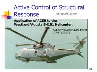 Application of ACSR to the
Westland/Agusta EH101 Helicopter.
Active Control of Structural
Response
38
结构响应的主动控制
ACSR在Westland/Agusta EH101
直升机上的应用。
 