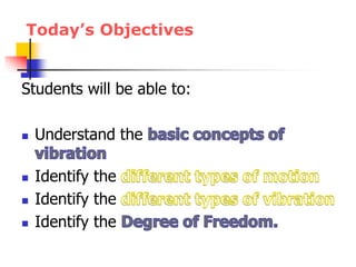Today’s Objectives
Students will be able to:
 Understand the
 Identify the
 Identify the
 Identify the
 