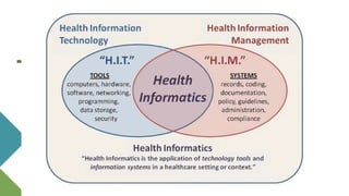 Chapter 1 - Introduction to Health Informatics | PPTX