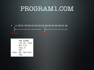 PROGRAM1.COM

• 11 09 01 0E 09 CD 05 00 C9 48 65 6C 6C 6F 21 24

0100h                     0109h
 
