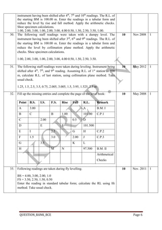 QUESTION_BANK_BCE Page 6
instrument having been shifted after 4th
, 7th
and 10th
readings. The R.L. of
the starting BM is 100.00 m. Enter the readings in a tabular form and
reduce the level by rise and fall method. Apply the arithmetic checks.
Shoe specimen calculations.
1.00, 2.00, 3.00, 1.00, 2.00, 3.00, 4.00 0.50, 1.50, 2.50, 3.50, 1.00.
30. The following staff readings were taken with a dumpy level. The
instrument having been shifted after 3rd
, 6th
and 9th
readings. The R.L. of
the starting BM is 100.00 m. Enter the readings in a tabular form and
reduce the level by collimation plane method. Apply the arithmetic
checks. Shoe specimen calculations.
1.00, 2.00, 3.00, 1.00, 2.00, 3.00, 4.00 0.50, 1.50, 2.50, 3.50.
10 Nov 2008 1
31. The following staff readings were taken during leveling. Instrument being
shifted after 4th
, 7th
, and 9th
reading. Assuming R.L. of 1st
station as 500
m, calculate R.L. of last station, using collimation plane method. Take
usual check.
1.25, 1.5, 2.5, 3.5, 0.75, 2.005, 3.005, 1.5, 3.95, 1.525, 2.5 m
10 May 2012 1
32. Fill up the missing entries and complete the page of the level book:
Point B.S. I.S. F.S. Rise Fall R.L. Remark
A 3.00 A B.M. I
B C B 1.00 101.00 C.P.1
C 2.00 0.5 D
D E F 101.500
E I 2.5 G H C.P.2
F 1.5 3.0 2.00 J C.P.3
G 3.5 K L
H M N 97.500 B.M. II
Arithmetical
Checks
10 May 2008 1
33. Following readings are taken during fly levelling.
BS = 4.00, 3.00, 2.00, 1.0
FS = 3.50, 2.50, 1.50, 0.50
Enter the reading in standard tabular form; calculate the RL using Hi
method. Take usual check.
10 Nov. 2011 1
 
