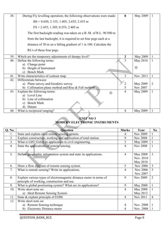 QUESTION_BANK_BCE Page 8
38. During Fly levelling operation; the following observations were made:
BS = 0.650; 2.155; 1.405; 2.655; 2.435 m
FS = 2.455; 1.305; 0.555; 2.405 m
The first backsight reading was taken on a B .M. of R.L. 90.500 m
from the last backsight; it is required to set four pegs each at a
distance of 30 m on a falling gradient of 1 in 100. Calculate the
RL's of these four pegs.
8 May 2009 1
39. Which are the temporary adjustments of dumpy level? 2 May 2009 1
40. Define the following terms:
a) Change point
b) Height of Instrument
c) Bench Mark
3 May 2010 1
41. Write characteristics of contour map. 3 Nov. 2011 1
42. Differentiate between
a) Plane survey and Geodetic survey
b) Collimation plane method and Rise & Fall method
2
5
May 2009
Nov 2007
2
43. Explain the following terms:
a) Level Line
b) Line of collimation
c) Bench Mark
d) Datum
4 May 2009 1
44. What is reciprocal ranging? 4 May 2009 1
UNIT NO 3
MODERN ELECTRONIC INSTRUMENTS
Q. No. Question Marks Year No
1. State and explain ideal remote sensing system. 4 Nov 2009 1
2. Explain construction, working and application of total station. 9 Nov 2008 1
3. What is GIS? Enlist its application in civil engineering. 3 May 2009 1
4. State the applications of remote sensing. 4 Nov 2008 1
5. Define geographic information system and state its applications. 4 May 2008
Nov. 2010
May 2010
3
6. Draw a flow diagram of remote sensing system. 5 Nov 2006 3
7. What is remote sensing? Write its applications. 4 Nov 2006
Nov 2007
3
8. Explain various types of electromagnetic distance meter in terms of
principle of working, construction and use.
9 Nov 2009 2
9. What is global positioning system? What are its applications? 9 May 2008 1
10. Write short note on:
a) Ideal Remote Sensing System
4 May 2008
May 2012
1
11. State & explain principle of EDM. 4 Nov 2011 4
12. Write short note on:
a) Remote Sensing technique
b) Electronic Distance meter
4
4
Nov. 2008
Nov. 2008
1
1
 