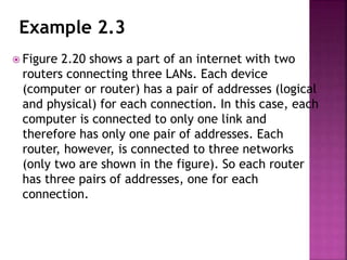 Example 2.3
 Figure 2.20 shows a part of an internet with two
routers connecting three LANs. Each device
(computer or router) has a pair of addresses (logical
and physical) for each connection. In this case, each
computer is connected to only one link and
therefore has only one pair of addresses. Each
router, however, is connected to three networks
(only two are shown in the figure). So each router
has three pairs of addresses, one for each
connection.
 