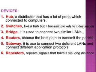 DEVICES :
1. Hub, a distributor that has a lot of ports which
connected to computers.
2. Switches, like a hub but it transmit packets to it destination
3. Bridge, it is used to connect two similar LANs.
4. Routers, choose the best path to transmit the packet.
5. Gateway, it is use to connect two deferent LANs and
connect different application protocols.
6. Repeaters, repeats signals that travels via long distance
 