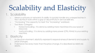 Scalability and Elasticity
1. Scalability
o Means a process or network is its ability to quickly handle any unexpected rise in
the volumeof work within a gap or discontinuity in servicedelivery.
o “Increasing”thecapacity to meet the “increasing” workload.
o Two Basic Category
• Horizontal Scaling : It is done by adding more machines into your pool of
resources
• Vertical Scaling : It is done by adding more power (CPU, RAM) to your existing
machine.
2. Elasticity
1. In cloud environment,elasticity represents responsivenessof demand and supply to
price changes.
2. If demand movesby more than the price change, it is described as relatively
elastic.
 