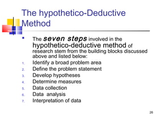 26
The hypothetico-Deductive
Method

The seven steps involved in the
hypothetico-deductive method of
research stem from the building blocks discussed
above and listed below:
1. Identify a broad problem area
2. Define the problem statement
3. Develop hypotheses
4. Determine measures
5. Data collection
6. Data analysis
7. Interpretation of data
 