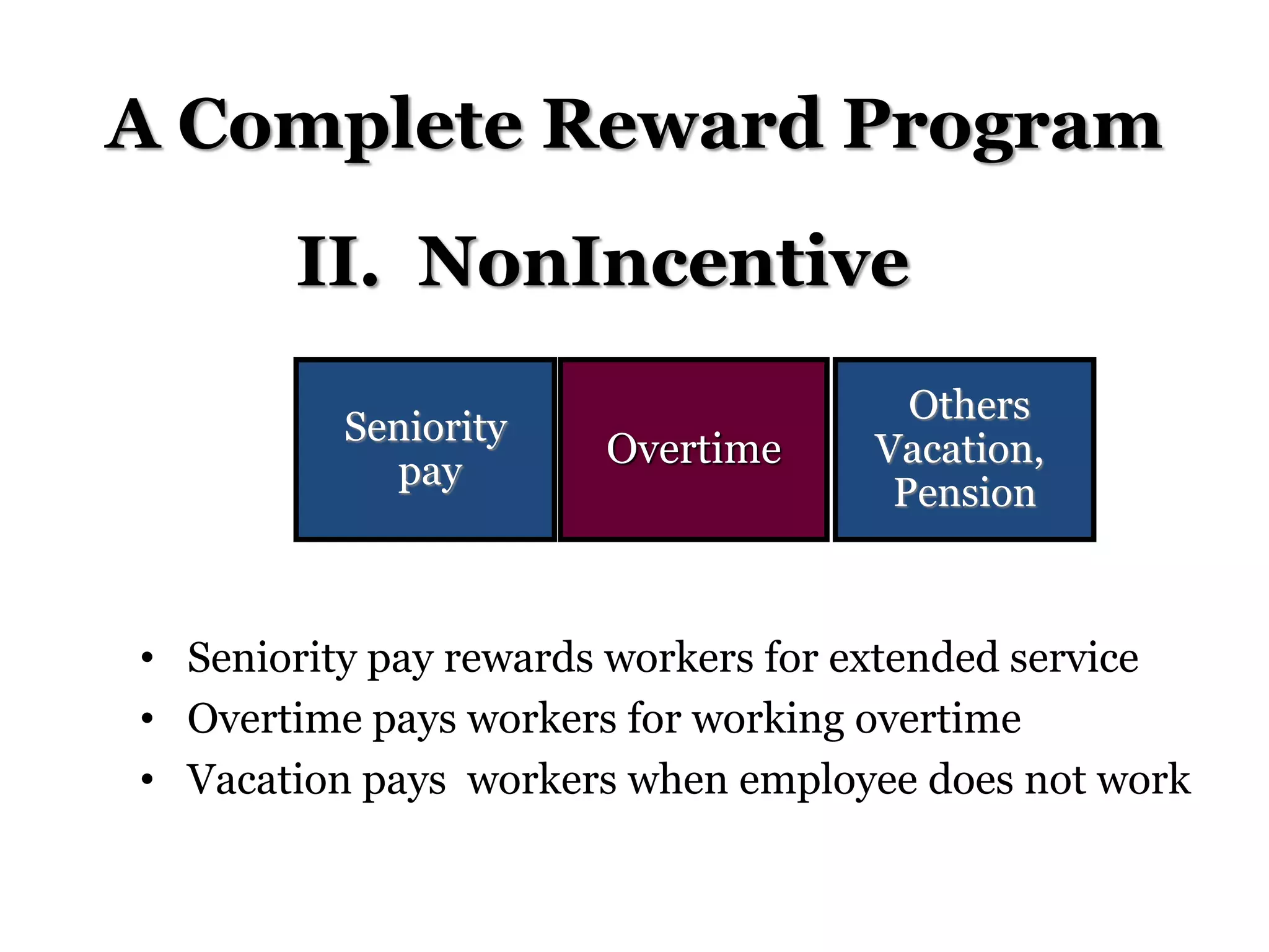 A Complete Reward Program
• Seniority pay rewards workers for extended service
• Overtime pays workers for working overtime
• Vacation pays workers when employee does not work
II. NonIncentive
Seniority
pay
Overtime
Others
Vacation,
Pension
 