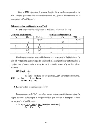 20
Ainsi le TMS xy mesure le nombre d’unités de Y que le consommateur est
prêt à sacrifier pour avoir une unité supplémentaire de X (tout en se maintenant sur la
même courbe d’indifférence).
3) L’expression mathématique du TMS
Le TMS représente algébriquement la dérivée de la fonction Y= f(x)
Courbe d’indifférence I courbe d’indifférence II
Qx Qy TMSxy Qx Qy TMS xy
-dy/dx -dy/dx
1 10 2 12 …
2 5 5 3 7 5
3 3,3 1,7 4 4 3
4 2,5 0,8 5 2 2
5 1,8 0,7 6 1 1
Plus le consommateur, descend le long de la courbe, plus le TMS diminue. Ce
taux est évidement négatif puisqu’il y a substitution (augmentation d’un bien contre la
cession d’un d’autre), mais le signe (-) de la formule permet d’avoir des valeurs
positives.
lTMS xyl = -∆y
∆x
Le signe (-) indique que les quantités X et Y varient en sens inverse.
TMS xy = lim ∆ y = dy = y
∆ x 0 ∆ x dx
4) L’expression économique du TMS
Economiquement, le TMS est égal au rapport inverse des utilités marginales. Ce
rapport inverse s’explique par la compensation du gain d’utilité et de la perte d’utilité
sur une courbe d’indifférence.
TMS xy = ∆y = Umx = Px (méthode cardinale)
∆x Umy Py
 