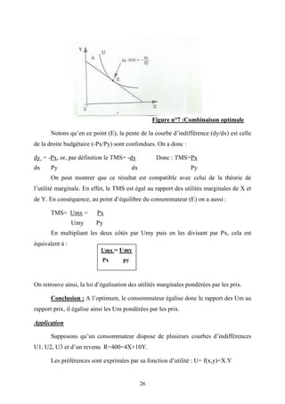 26
Figure n°7 :Combinaison optimale
Notons qu’en ce point (E), la pente de la courbe d’indifférence (dy/dx) est celle
de la droite budgétaire (-Px/Py) sont confondues. On a donc :
dy = -Px, or, par définition le TMS= -dy Donc : TMS=Px
dx Py dx Py
On peut montrer que ce résultat est compatible avec celui de la théorie de
l’utilité marginale. En effet, le TMS est égal au rapport des utilités marginales de X et
de Y. En conséquence, au point d’équilibre du consommateur (E) on a aussi :
TMS= Umx = Px
Umy Py
En multipliant les deux côtés par Umy puis en les divisant par Px, cela est
équivalent à :
On retrouve ainsi, la loi d’égalisation des utilités marginales pondérées par les prix.
Conclusion : A l’optimum, le consommateur égalise donc le rapport des Um au
rapport prix, il égalise ainsi les Um pondérées par les prix.
Application
Supposons qu’un consommateur dispose de plusieurs courbes d’indifférences
U1, U2, U3 et d’un revenu R=400=4X+10Y.
Les préférences sont exprimées par sa fonction d’utilité : U= f(x,y)=X.Y
Umx = Umy
Px py
 