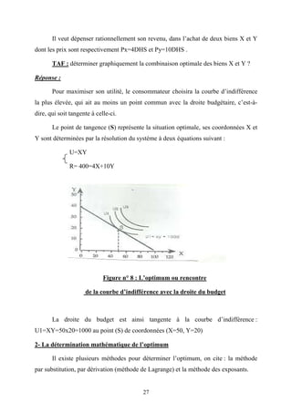 27
Il veut dépenser rationnellement son revenu, dans l’achat de deux biens X et Y
dont les prix sont respectivement Px=4DHS et Py=10DHS .
TAF : déterminer graphiquement la combinaison optimale des biens X et Y ?
Réponse :
Pour maximiser son utilité, le consommateur choisira la courbe d’indifférence
la plus élevée, qui ait au moins un point commun avec la droite budgétaire, c’est-à-
dire, qui soit tangente à celle-ci.
Le point de tangence (S) représente la situation optimale, ses coordonnées X et
Y sont déterminées par la résolution du système à deux équations suivant :
U=XY
R= 400=4X+10Y
Figure n° 8 : L’optimum ou rencontre
de la courbe d’indifférence avec la droite du budget
La droite du budget est ainsi tangente à la courbe d’indifférence :
U1=XY=50x20=1000 au point (S) de coordonnées (X=50, Y=20)
2- La détermination mathématique de l’optimum
Il existe plusieurs méthodes pour déterminer l’optimum, on cite : la méthode
par substitution, par dérivation (méthode de Lagrange) et la méthode des exposants.
 