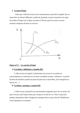 57
2- Les lois d’Engel
Selon que l’effet du revenu sur la consommation est positif ou négatif, fort ou
moins fort, on obtient différentes courbes de demande, on peut construire trois types
de courbes d’Engel (sur la figure suivantes n°17) aux quels on associe souvent
certaines catégories de biens ou services.
Figure n°17 : Les courbes d’Engel
a) Les biens « inférieurs » (courbe D1)
L’effet revenu est négatif, l’amélioration du niveau de vie amène les
consommateurs à se détourner de ces biens considérés comme « inférieurs » au profit
de biens de meilleure qualité (on passe du pain noir au pain blanc, de la margarine au
beurre, etc…) .
b) Les biens « normaux » (courbe D2)
L’effet revenu est positif et la consommation augmente aussi vite ou moins vite
que le revenu, ainsi Engel estime que, lorsque le niveau de vie s’élève, la part des
produits alimentaires dans le budget des ménages baisse et que celle de l’habillement
et des logements est constante.
 