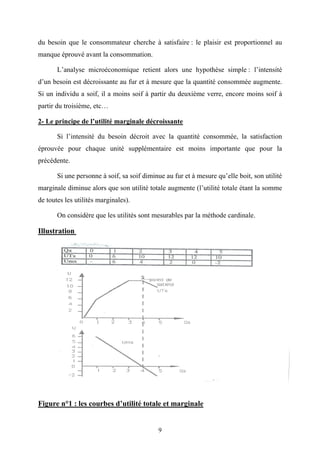 9
du besoin que le consommateur cherche à satisfaire : le plaisir est proportionnel au
manque éprouvé avant la consommation.
L’analyse microéconomique retient alors une hypothèse simple : l’intensité
d’un besoin est décroissante au fur et à mesure que la quantité consommée augmente.
Si un individu a soif, il a moins soif à partir du deuxième verre, encore moins soif à
partir du troisième, etc…
2- Le principe de l’utilité marginale décroissante
Si l’intensité du besoin décroit avec la quantité consommée, la satisfaction
éprouvée pour chaque unité supplémentaire est moins importante que pour la
précédente.
Si une personne à soif, sa soif diminue au fur et à mesure qu’elle boit, son utilité
marginale diminue alors que son utilité totale augmente (l’utilité totale étant la somme
de toutes les utilités marginales).
On considère que les utilités sont mesurables par la méthode cardinale.
Illustration
Figure n°1 : les courbes d’utilité totale et marginale
 