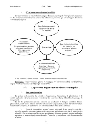 Naïssan LEMJID 2e
LAC, 2é
LAF Culture Entrepreneuriale I
4
2- L’environnement direct ou immédiat
Cet environnement est principalement composé d’acteurs avec lesquels l’entreprise est directement
liée. Ce microenvironnement repose donc sur des relations de proximité qui sont en rapport direct avec
l’activité de l’entreprise.
I.Calmé, J.Hamelin, JP.Lafontaine , S.Ducroux, F.Gerband, Introduction à la gestion, Dunod, Paris, 2003.
Remarque : cet environnement (général et direct) peut être turbulent (instable), placide (stable et
simple), placide-complexe, ou réactif (simple mais instable).
IV- Le processus de gestion et fonctions de l’entreprise
1- Processus de gestion
La gestion est l’ensemble des activités « d’organisation, d’animations, de planification et de
contrôle appliquées à diverses ressources pour réaliser des objectifs » (Terry et Franklin, les principe du
management).
Le rôle des gestionnaires consiste à s’assurer que les objectifs et stratégies soient bien définies
(planification), que le travail entre les individus soit coordonné (organisation), que ces individus travaillent
avec efficacité (direction), et que le travail soit conforme aux buts et aux plans (contrôle).
 Phase de planification : avant d’entamer un travail, il faut tracer les objectifs à
atteindre, situer les moyens et ressources nécessaires pour atteindre ces objectifs. Or pour fixer des
objectifs il faut avant tout procédés par une activité de prévision qui consiste à anticiper les besoins
du marché et ses contraintes, ensuite, à étudier l’entreprise et son milieu et enfin formuler un plan
d’action.
Entreprise
Des relations de marché:
les concurrents directs
ou indirects
Des relations industrielles:
les acheteurs, les
fournisseurs, les sous-
traitants,...
Des relations financières:
les prèteurs (banques,
organismes financiers) les
actionnaires,...
Des relations
institutionnelles:
les administrations, agences
nationales, associations,
élus, organismes
consulaires,...
 