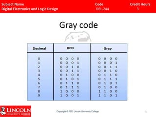 Subject Name
Digital Electronics and Logic Design

Code
DEL-244

Credit Hours
3

Gray code

5

 