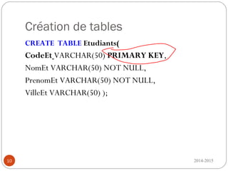 Création de tables
CREATE TABLE Etudiants(
CodeEt VARCHAR(50) PRIMARY KEY,
NomEt VARCHAR(50) NOT NULL,
PrenomEt VARCHAR(50) NOT NULL,
VilleEt VARCHAR(50) );
2014-201510
 