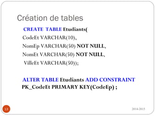 Création de tables
CREATE TABLE Etudiants(
CodeEt VARCHAR(10),
NomEp VARCHAR(50) NOT NULL,
NomEt VARCHAR(50) NOT NULL,
VilleEt VARCHAR(50));
ALTER TABLE Etudiants ADD CONSTRAINT
PK_CodeEt PRIMARY KEY(CodeEp) ;
2014-201513
 