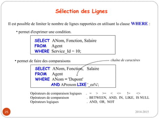 2014-201525
Il est possible de limiter le nombre de lignes rapportées en utilisant la clause WHERE :
• permet d'exprimer une condition.
SELECT ANom, Fonction, Salaire
FROM Agent
WHERE Service_Id = 10;
Sélection des Lignes
SELECT ANom, Fonction, Salaire
FROM Agent
WHERE ANom = 'Dupont'
AND APrenom LIKE '_ea%';
chaîne de caractères• permet de faire des comparaisons
Opérateurs de comparaison logiques . = > >= < <= != <>
Opérateurs de comparaison . BETWEEN, AND, IN, LIKE, IS NULL
Opérateurs logiques . AND, OR, NOT
 