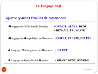 2014-20153
Langage de Définition de Données  CREATE, ALTER, DROP,
 RENAME, TRUNCATE
Langage de Manipulation de Données  INSERT, UPDATE, DELETE
 Langage d'Interrogation des Données  SELECT
 Langage de Contrôle des Données  GRANT, DENY, REVOKE
Le Langage SQL
Quatre grandes familles de commandes
 