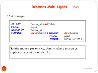 2014-201532
Réponses Multi-Lignes (2/2)
• Autre exemple
SELECT Service_Id, AVG(Salaire)
FROM Agent
GROUP BY Service_Id
HAVING AVG(Salaire) > ( SELECT AVG(Salaire)
FROM Agent
WHERE Service_Id = 10 );
Salaire moyen par service, dont le salaire moyen est
supérieur à celui du service 10.
 