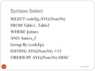 Syntaxe Select
SELECT codeEp,AVG(NoteNt)
FROM Table1, Table2
WHERE Joiture
AND Autres_f
Group By (codeEp)
HAVING AVG(NoteNt) >12
ORDER BY AVG(NoteNt) DESC
2014-201533
 